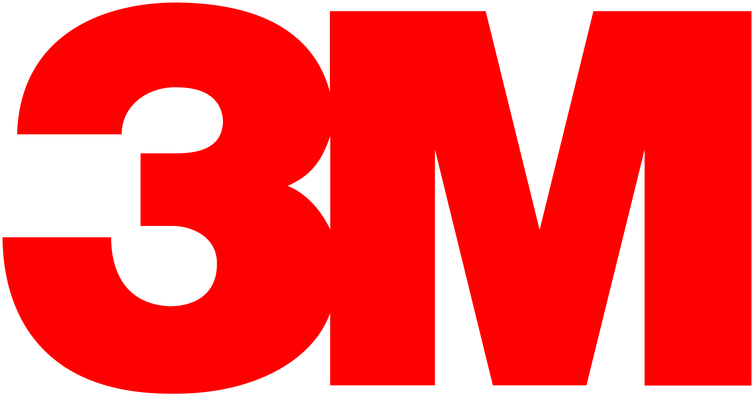 3M Company (Minnesota Mining and Manufacturing Company)